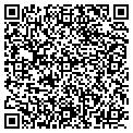 QR code with Orthocare Rn contacts