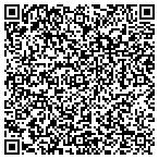 QR code with Math Monkey of Lake Mary contacts