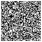 QR code with Fast Frog Computer contacts