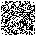 QR code with Idaho Department Of Health And Welfare contacts