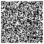 QR code with Idaho Department Of Health And Welfare contacts
