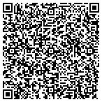 QR code with Fischer Francis Trees & Watts Inc contacts