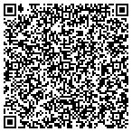 QR code with Meridian Computer Systems contacts