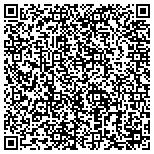 QR code with Fortitude Investment Group contacts
