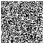 QR code with Georgetown Capital Group contacts