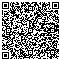 QR code with PrepSmart contacts