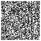 QR code with International Development Institute Inc contacts