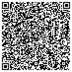 QR code with READING SUCCESS CENTER contacts