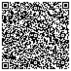 QR code with Paul's Run Retirement Community contacts