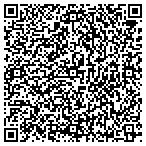 QR code with Indiana State Department Of Health contacts