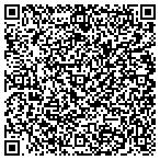QR code with Sylvan Learning Center contacts