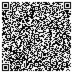 QR code with Tucson Information Tech Department contacts
