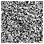 QR code with Turning Point Technology Solutions LLC contacts