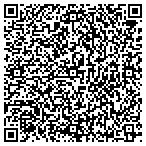 QR code with Indiana State Department Of Health contacts