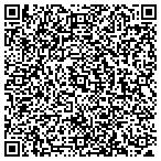 QR code with The Learning Loft contacts