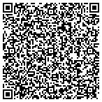 QR code with AppWorth Data Management contacts