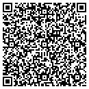 QR code with Aretskin Mark contacts