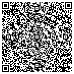 QR code with Iowa Department Of Inspections And Appeals contacts