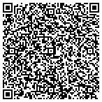 QR code with Brainware Solutions LLC contacts
