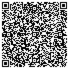 QR code with Management Traverse LLC Rizvi contacts
