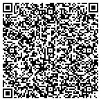 QR code with Mark J Snyder Financial Service contacts