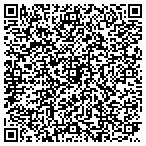 QR code with Shawnee County Health Agency West 10th Clinic contacts