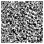 QR code with Rochester Institute Of Technology (Inc) contacts