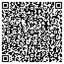 QR code with Johnson Controls contacts