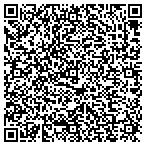 QR code with Kentucky Department of Social Service contacts