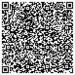 QR code with Suny Cobleskill College Of Agriculture And Technology contacts