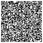 QR code with University Of Kentucky Center On Aging Foundation Inc contacts