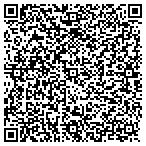 QR code with Peter A Farrell Invstmnt Management contacts