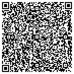 QR code with Plaquemines Parish Council On Aging contacts