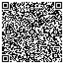 QR code with Mathmart Corp contacts