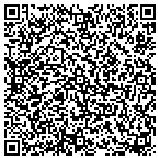 QR code with Profit Planners Management contacts