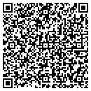 QR code with Ruppel Evelyn Y contacts