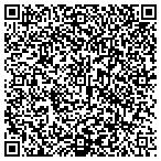QR code with Tutelage Academy contacts