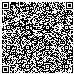 QR code with Innovative Mobile Solutions Consultants contacts