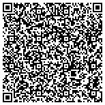 QR code with Center For Food Safety And Applied Nutrition contacts