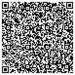 QR code with Center For Food Safety And Applied Nutrition contacts