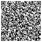 QR code with Deputy Director For Regulatory Affairs contacts