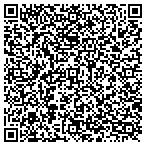 QR code with HealthSource of Madison contacts