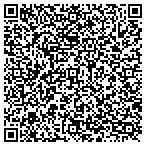 QR code with HealthSource of Madison contacts