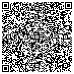 QR code with Service Options For Seniors Of Cloquet contacts