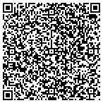 QR code with Pope Institute For Health And Education LLC contacts