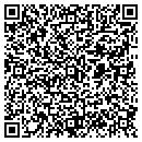 QR code with Message Labs Inc contacts