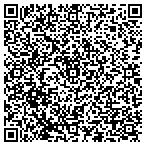 QR code with National Institutes Of Health contacts