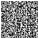 QR code with Serve Link Home Care contacts