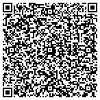 QR code with Mobile IT Solutions contacts