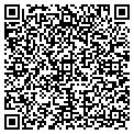 QR code with Judy Loring Cnc contacts